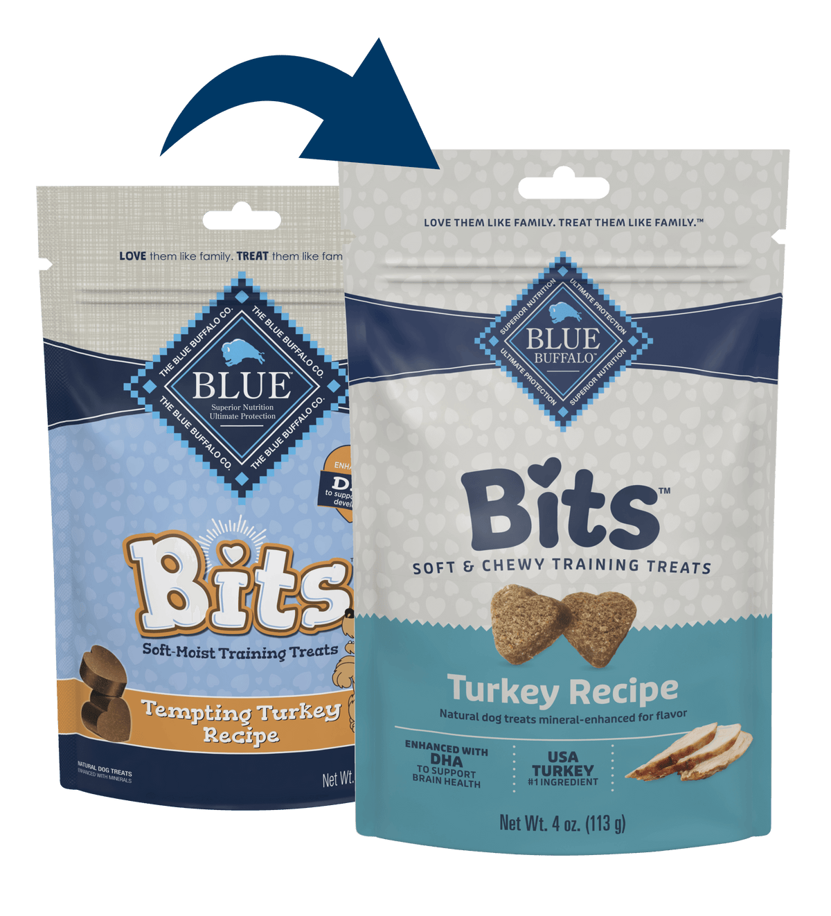 Blue Buffalo Blue Bits Soft Training Treats Tempting Turkey Recipe (4oz)